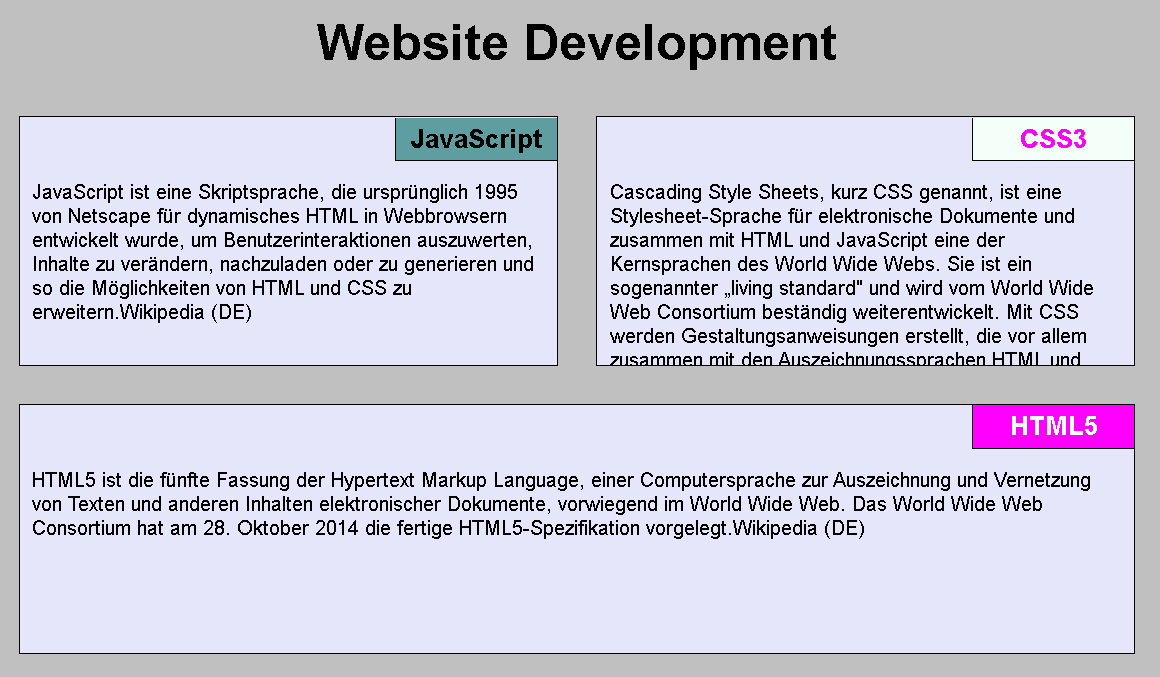 Bootstrap Pages